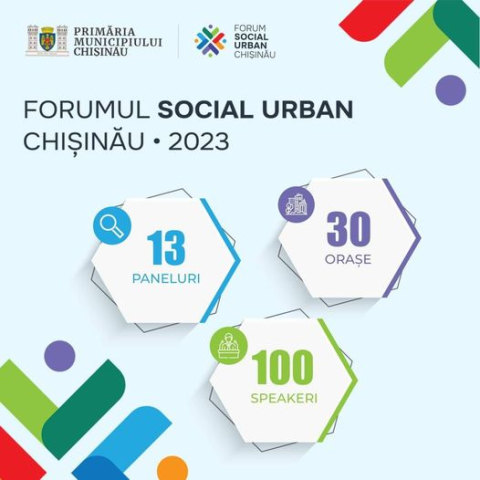 Pe 4 și 5 mai, curent, la Chișinău va avea loc primul Forum Social Urban