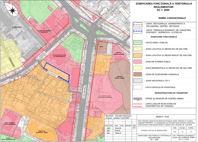 CONSULTĂRI PUBLICE: ”Planul Urbanistic Zonal privind valorificarea terenului cu numărul cadastral 0100104017 din str. Vorniceni”