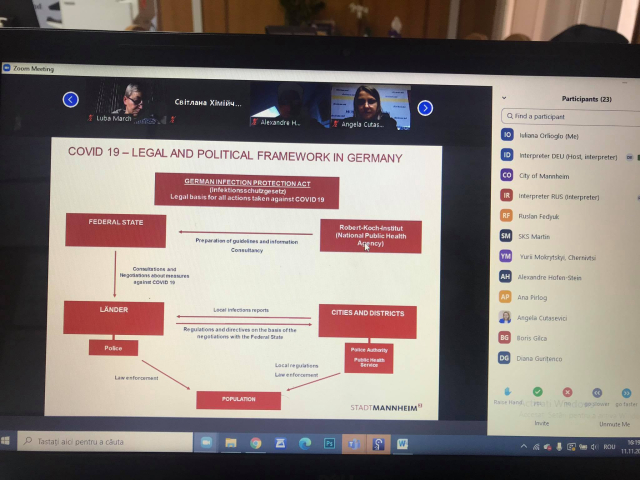 Primul atelier de lucru în format trilateral: Chișinău, Mannheim, Cernăuți, în cadrul unui proiect comun privind controlul infecției COVID-19 