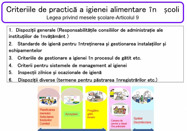 Seminar de instruire pentru managerii instituțiilor preșcolare și școlare referitor la procesul alimentației copiilor, prin prezentarea experienței japoneze