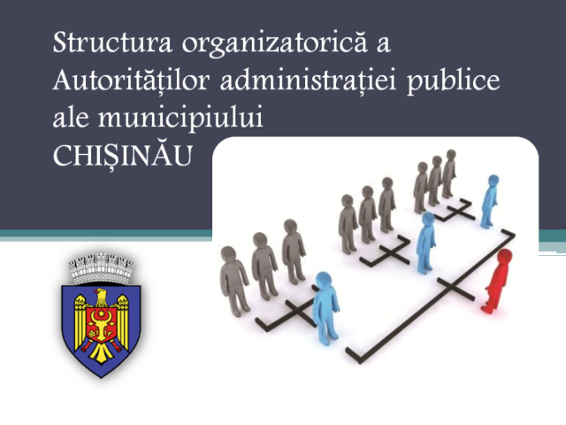 Iniţierea procesului de reformă instituţională în cadrul Primăriei municipiului Chişinău 