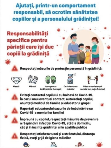 Plan de acțiuni manageriale pentru redeschiderea și reluarea activității Instituțiilor de educație timpurie în contextul pandemiei COVID-19