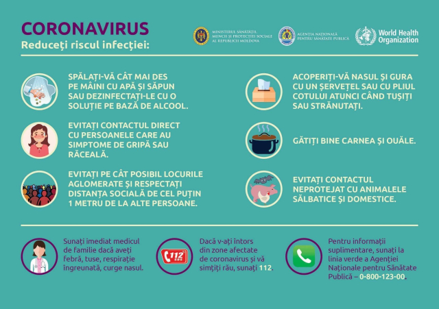 Apel către cetățenii municipiului, părinți cu copii minori, în contextul respectării măsurilor de precauție pentru infecția COVID - 19