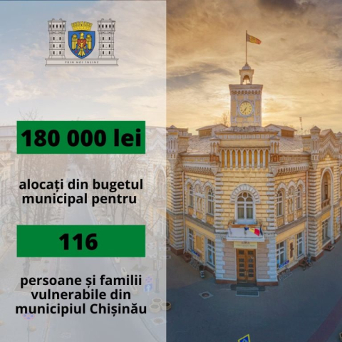 Mai mute categorii de cetățeni vor beneficia de ajutoare financiare din partea municipalității 