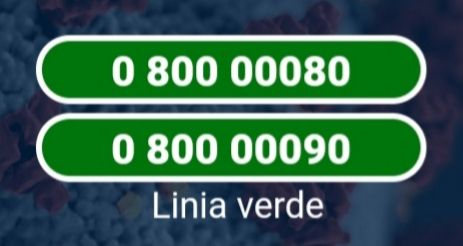 Asigurarea funcționalității liniilor telefonice pentru oferirea suportului persoanelor în zona de risc, în contextul COVID-19