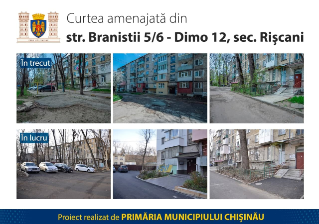 Activități de reabilitare a infrastructurii curților blocurilor de locuințe din capitală